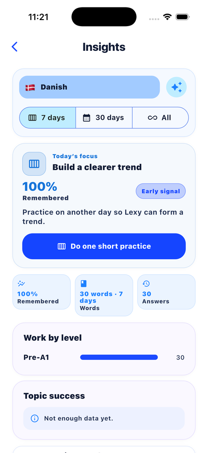 LexKit insights